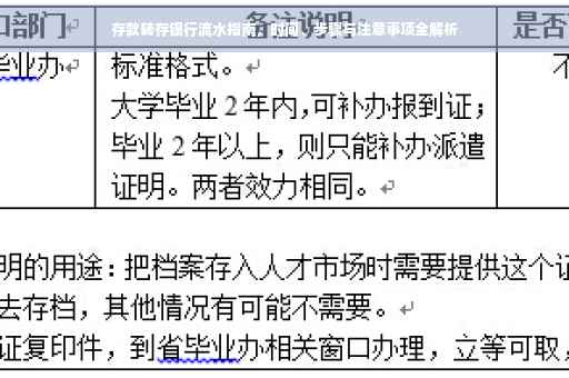 存款转存银行流水指南，时间、步骤与注意事项全解析