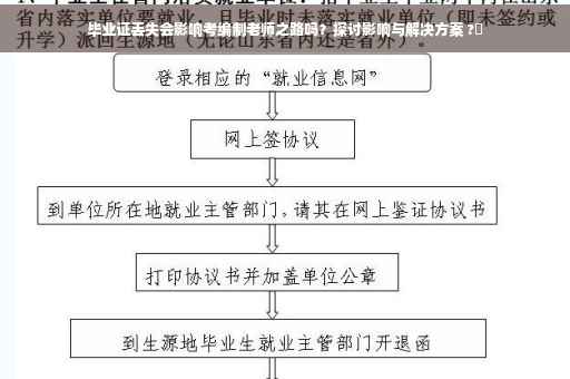 毕业证丢失会影响考编制老师之路吗？探讨影响与解决方案 ?✨