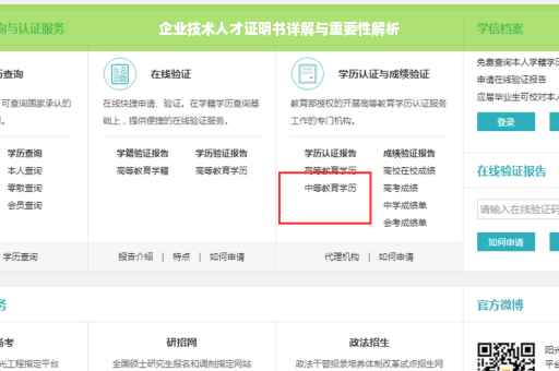 企业技术人才证明书详解与重要性解析