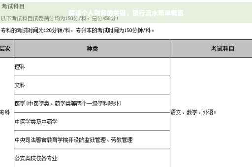 解读个人财务的关键，银行流水账单概览