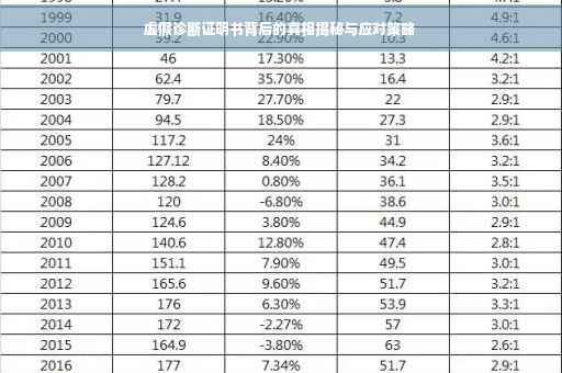 虚假诊断证明书背后的真相揭秘与应对策略