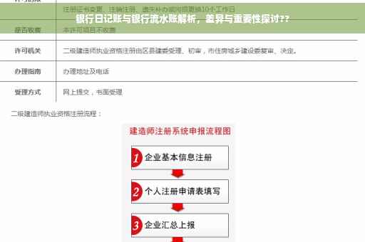 银行日记账与银行流水账解析，差异与重要性探讨??