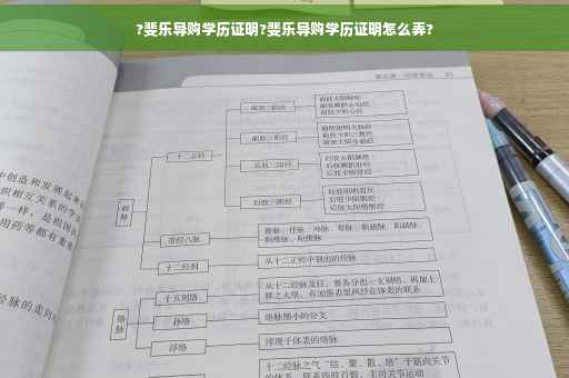 ?斐乐导购学历证明?斐乐导购学历证明怎么弄?