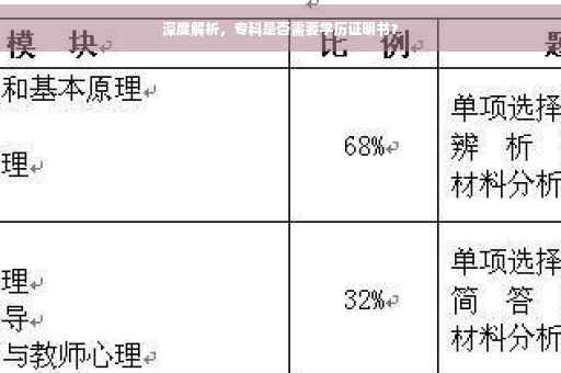 深度解析，专科是否需要学历证明书？
