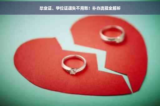 毕业证、学位证遗失不用愁！补办流程全解析
