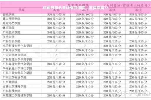 进看守所必备证明书详解，流程指南??
