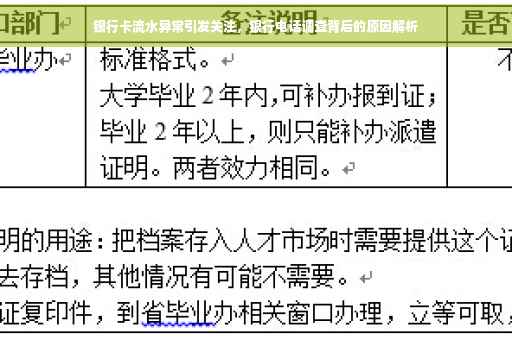 银行卡流水异常引发关注，银行电话调查背后的原因解析