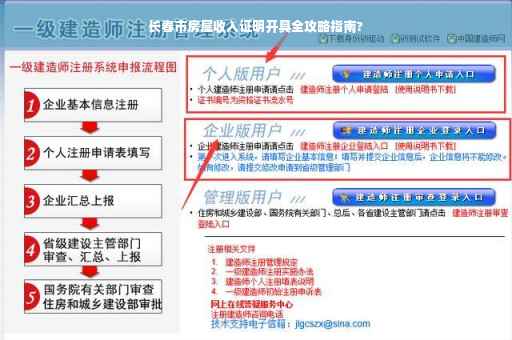 长春市房屋收入证明开具全攻略指南?