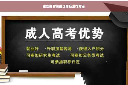 左踝关节崴伤诊断及治疗方案