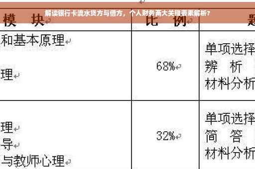 解读银行卡流水贷方与借方，个人财务两大关键要素解析?