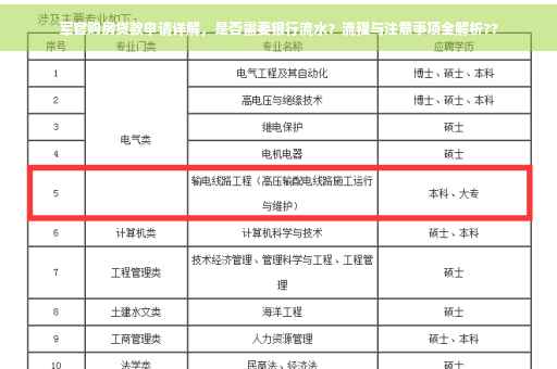军官购房贷款申请详解，是否需要银行流水？流程与注意事项全解析??