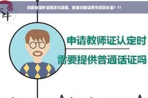 详解低保申请要求与流程，疾病诊断证明书是否必需？??