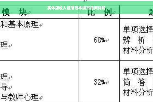 实体店收入证明范本撰写指南详解