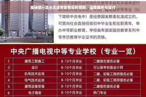 揭秘银行流水无法贷款背后的原因，深度解析与探讨