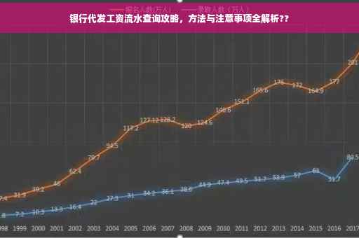 银行代发工资流水查询攻略，方法与注意事项全解析??