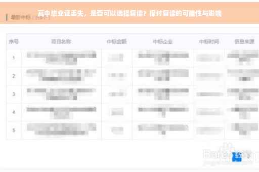 高中毕业证丢失，是否可以选择复读？探讨复读的可能性与影响
