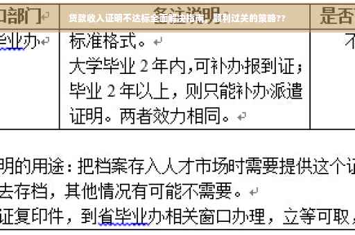 贷款收入证明不达标全面解决指南，顺利过关的策略??