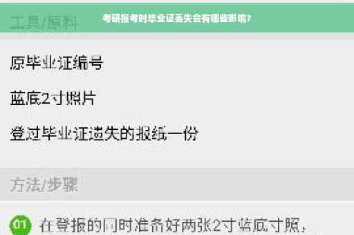 考研报考时毕业证丢失会有哪些影响？