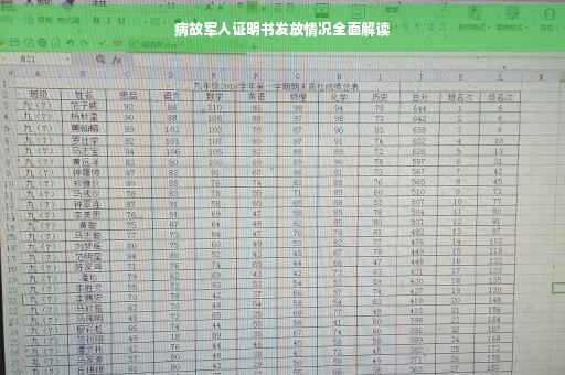病故军人证明书发放情况全面解读