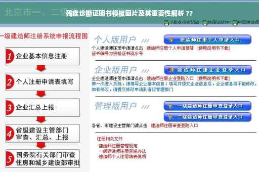 残疾诊断证明书模板图片及其重要性解析 ??