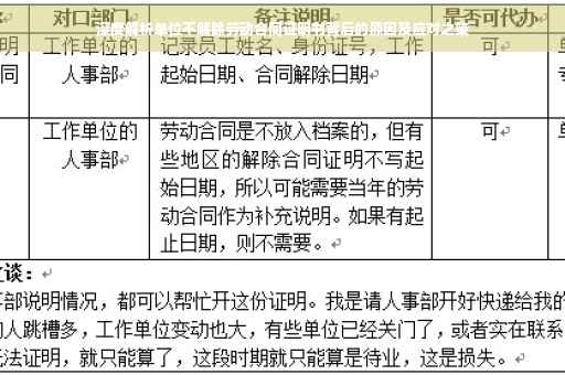 深度解析单位不解除劳动合同证明书背后的原因及应对之策