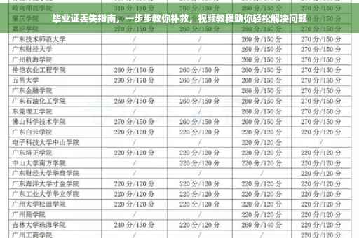 毕业证丢失指南，一步步教你补救，视频教程助你轻松解决问题