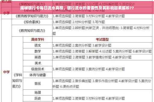 揭秘银行卡每日流水真相，银行流水的重要性及其影响因素解析??