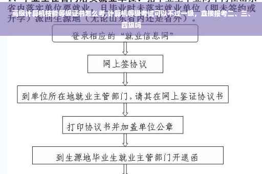 高级计算机技能等级证书怎么考,计算机等级考试可以不过一级，直接报考二、三、四级吗