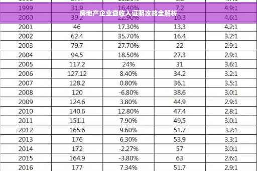 房地产企业查收入证明攻略全解析