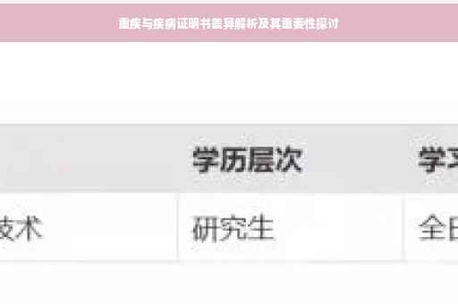 重疾与疾病证明书差异解析及其重要性探讨