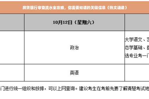 房贷银行审查流水全攻略，你需要知道的关键信息（热文速递）