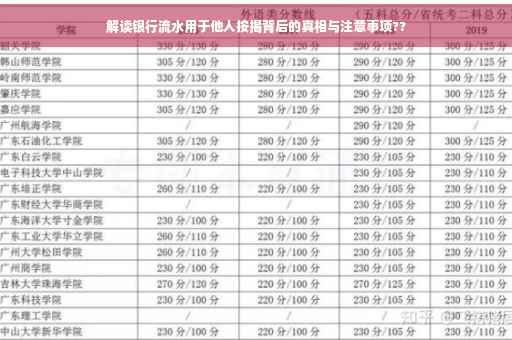 解读银行流水用于他人按揭背后的真相与注意事项??