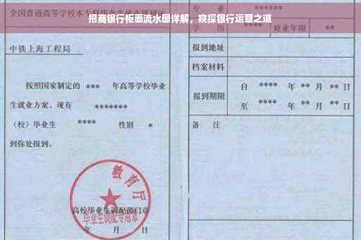 招商银行柜面流水图详解，窥探银行运营之道