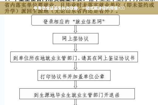 中专毕业证丢失补办攻略，一站式解决你的烦恼?⚡️