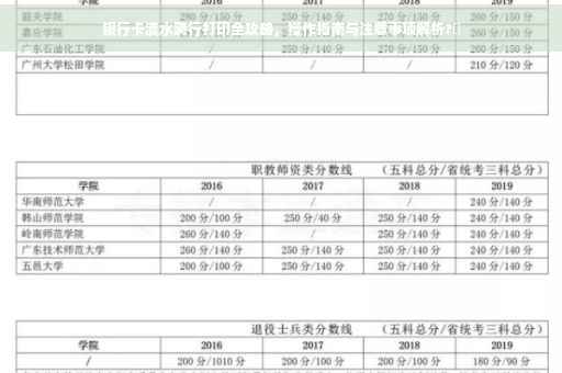 银行卡流水跨行打印全攻略，操作指南与注意事项解析?✨