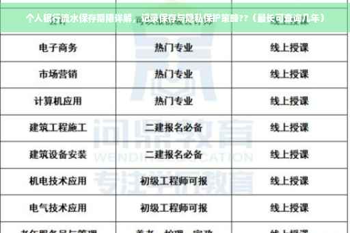 个人银行流水保存期限详解，记录保存与隐私保护策略??（最长可查询几年）