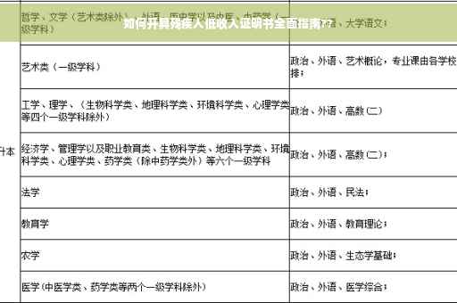 如何开具残疾人低收入证明书全面指南??