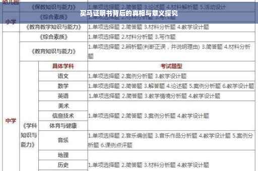 买马证明书背后的真相与意义探究
