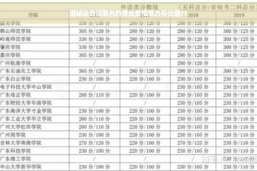 揭秘注会证明书的专业资格魅力与价值??