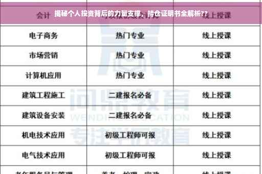 揭秘个人投资背后的力量支撑，持仓证明书全解析??