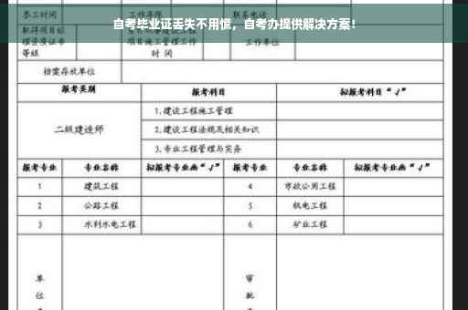 自考毕业证丢失不用慌，自考办提供解决方案！
