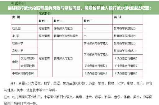 揭秘银行流水拍照背后的风险与隐私问题，随意拍照他人银行流水涉嫌违法犯罪！