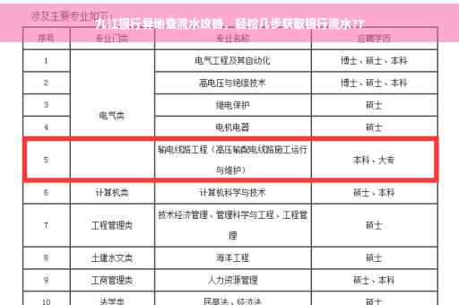 九江银行异地查流水攻略，轻松几步获取银行流水??