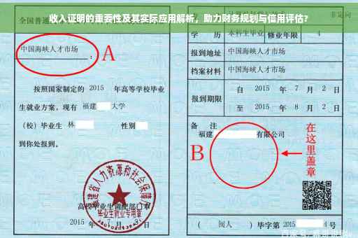 收入证明的重要性及其实际应用解析，助力财务规划与信用评估?