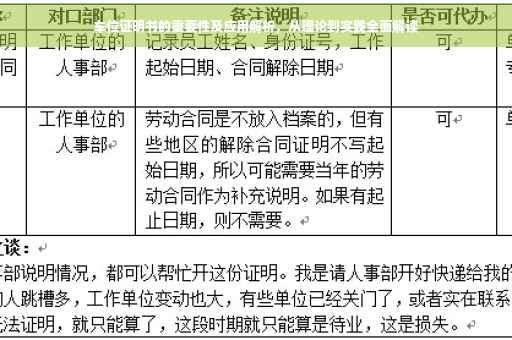 车位证明书的重要性及应用解析，从理论到实践全面解读