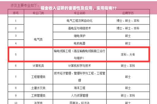 租金收入证明的重要性及应用，实用指南??