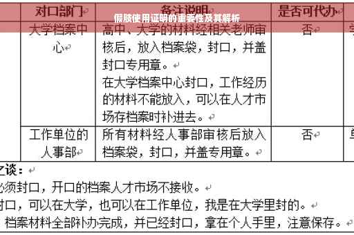 假肢使用证明的重要性及其解析