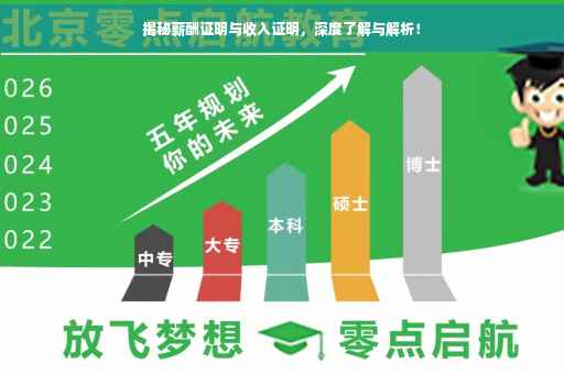 揭秘薪酬证明与收入证明,深度了解与解析! 揭秘薪酬证明与收入证明,深度了解与解析!