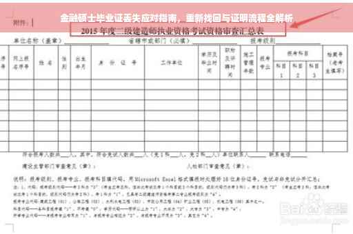 金融硕士毕业证丢失应对指南，重新找回与证明流程全解析