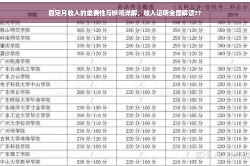 固定月收入的重要性与影响详解，收入证明全面解读??